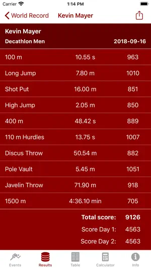 Athletics Score Calculator截图3