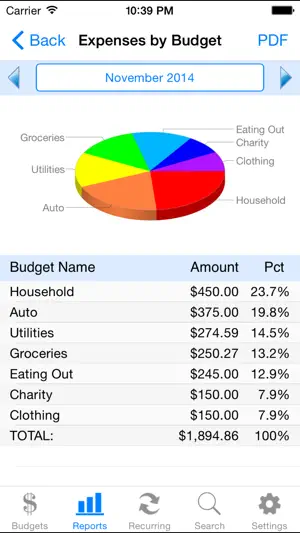 Ace Budget 3截图2