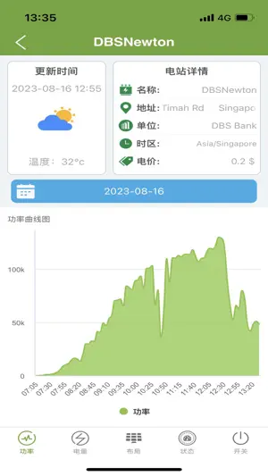 集能易监控系统截图2