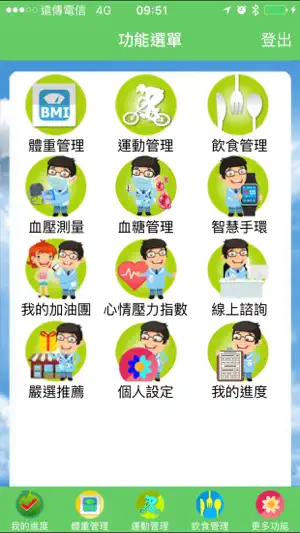 Ai活力健康護照截图2