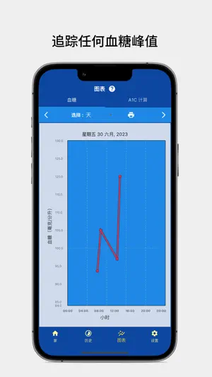 血糖追踪和 A1C 计算器截图3